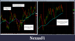 Click image for larger version

Name:	A setup in a strong trend day.png
Views:	1113
Size:	120.0 KB
ID:	29299