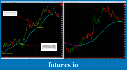 Click image for larger version

Name:	24th A and B setups.png
Views:	863
Size:	89.1 KB
ID:	29300