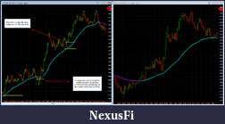 Click image for larger version

Name:	24th A and B setups.png
Views:	946
Size:	89.1 KB
ID:	29300