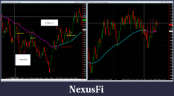 Click image for larger version

Name:	Euro Review 26th.png
Views:	700
Size:	99.4 KB
ID:	29314