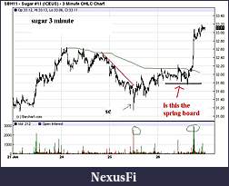 Click image for larger version

Name:	surgar 3min.JPG
Views:	516
Size:	55.8 KB
ID:	29347