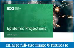 Coronavirus COVID-19-boston-consulting-group-epidemic-projections-summary-v-final.pdf