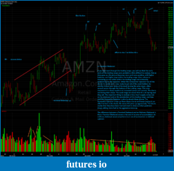 Click image for larger version

Name:	amzn4.png
Views:	419
Size:	189.5 KB
ID:	29367