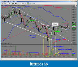 Click image for larger version

Name:	Trend lines & volume 1.png
Views:	323
Size:	108.7 KB
ID:	2937
