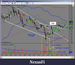 Click image for larger version

Name:	Trend lines & volume 1.png
Views:	407
Size:	108.7 KB
ID:	2937