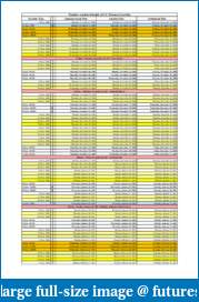 Refunding auctions start today-auctionscalendar.pdf