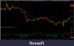Click image for larger version

Name:	AAPL_trades_on_1-19-21-11.png
Views:	385
Size:	94.4 KB
ID:	29406