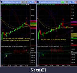 Click image for larger version

Name:	AAPL_option_day_trade_on_1-18-11.png
Views:	339
Size:	63.5 KB
ID:	29409