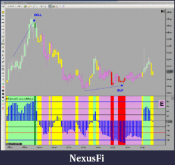 Click image for larger version

Name:	dOFdema chart.GIF
Views:	355
Size:	297.5 KB
ID:	294408