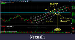 Click image for larger version

Name:	amzn_daily.jpg
Views:	510
Size:	204.1 KB
ID:	29477