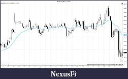 Click image for larger version

Name:	NQ 03-11 (2 Min) 27_1_2011.jpg
Views:	325
Size:	159.4 KB
ID:	29478