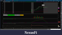 Click image for larger version

Name:	2020-04-13-TOS_CHARTS.png
Views:	309
Size:	72.1 KB
ID:	294900