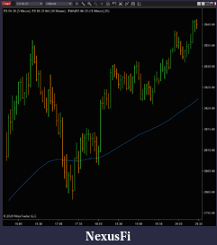 Click image for larger version

Name:	200414_ES_3m_15m_ema20.png
Views:	351
Size:	41.0 KB
ID:	295011