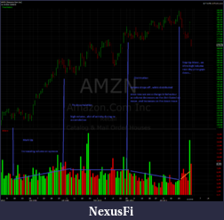 Click image for larger version

Name:	amzn2.png
Views:	449
Size:	152.3 KB
ID:	29506