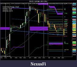 Click image for larger version

Name:	ZW 03-11 (60 Min) 28_01_2011.jpg
Views:	342
Size:	108.1 KB
ID:	29510
