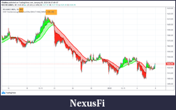 Click image for larger version

Name:	indicator image.png
Views:	445
Size:	72.7 KB
ID:	295173