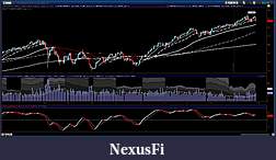 Click image for larger version

Name:	2011-01-28-NQ.jpg
Views:	230
Size:	233.6 KB
ID:	29526