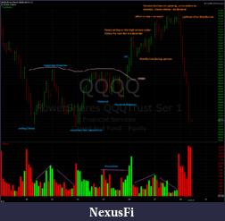 Click image for larger version

Name:	qqqq30min.png
Views:	449
Size:	146.7 KB
ID:	29535