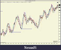 Click image for larger version

Name:	CL 03-11 (3 Range) 28_1_2011.jpg
Views:	279
Size:	113.0 KB
ID:	29544