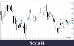 Click image for larger version

Name:	NQ 03-11 (2 Min) 28_1_2011.jpg
Views:	276
Size:	172.4 KB
ID:	29578