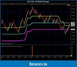 Click image for larger version

Name:	buy_sell_indicator.jpg
Views:	690
Size:	59.1 KB
ID:	2957