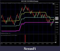 Click image for larger version

Name:	buy_sell_indicator.jpg
Views:	694
Size:	59.1 KB
ID:	2957