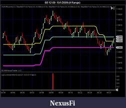 Click image for larger version

Name:	buy_sell_indicator.jpg
Views:	757
Size:	59.1 KB
ID:	2957