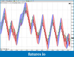 Click image for larger version

Name:	PriceChannel5Renko.jpg
Views:	463
Size:	119.4 KB
ID:	29591