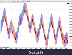 Click image for larger version

Name:	PriceChannel5Renko.jpg
Views:	523
Size:	119.4 KB
ID:	29591