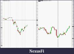 Click image for larger version

Name:	Daily and 2 Hours Candle showing different values.jpg
Views:	295
Size:	356.4 KB
ID:	296011