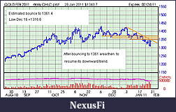 Click image for larger version

Name:	JAN28B.JPG
Views:	492
Size:	78.0 KB
ID:	29614