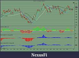 Click image for larger version

Name:	6E_Fisher MQ vs Fisher NT.jpg
Views:	675
Size:	162.8 KB
ID:	29694