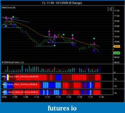 Click image for larger version

Name:	20091001 CL AYN last morning trades.png
Views:	308
Size:	36.0 KB
ID:	2969