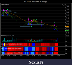 Click image for larger version

Name:	20091001 CL AYN last morning trades.png
Views:	406
Size:	36.0 KB
ID:	2969
