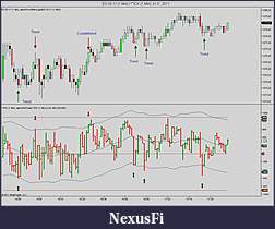 Click image for larger version

Name:	ES 03-11 (1 Min) _ ^TICK (1 Min) 31_01_2011.jpg
Views:	2296
Size:	123.2 KB
ID:	29708