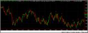 Click image for larger version

Name:	High volatility.bmp
Views:	326
Size:	1.71 MB
ID:	29744