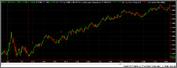 Click image for larger version

Name:	Low volatility.bmp
Views:	269
Size:	1.71 MB
ID:	29745