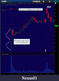 Click image for larger version

Name:	aapl.png
Views:	657
Size:	39.1 KB
ID:	29766