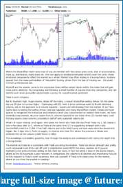 The S&amp;P Chronicles - An Amalgamation of Wyckoff, VSA and Price Action-tslaesmacro.pdf