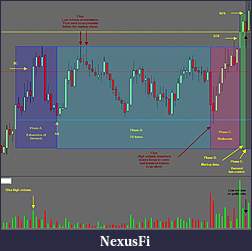Click image for larger version

Name:	Re Accum.jpg
Views:	443
Size:	153.6 KB
ID:	29807