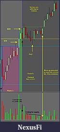 Click image for larger version

Name:	Re Accum Phase D and E.jpg
Views:	363
Size:	74.9 KB
ID:	29816