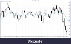 Click image for larger version

Name:	NQ 03-11 (2 Min) 1_2_2011.jpg
Views:	258
Size:	167.7 KB
ID:	29837