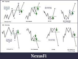 Click image for larger version

Name:	Trading Setup.JPG
Views:	452
Size:	79.6 KB
ID:	2983