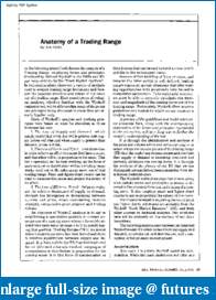 Wyckoff Trading Method-mta-journal-anatomy-trading-range.pdf