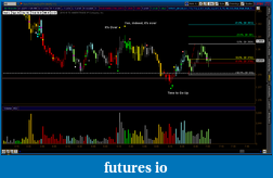 Click image for larger version

Name:	Two 2min Examples_20110202-TOS_CHARTS.png
Views:	655
Size:	38.5 KB
ID:	29887