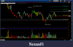 Click image for larger version

Name:	Two 2min Examples_20110202-TOS_CHARTS.png
Views:	656
Size:	38.5 KB
ID:	29887