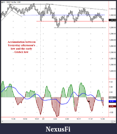 Click image for larger version

Name:	Accum Feb 2 2011 Part 1.png
Views:	413
Size:	27.8 KB
ID:	29900