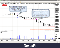 Click image for larger version

Name:	6S 15 ticks.png
Views:	210
Size:	88.8 KB
ID:	29911