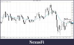 Click image for larger version

Name:	NQ 03-11 (2 Min) 2_2_2011.jpg
Views:	267
Size:	271.6 KB
ID:	29965