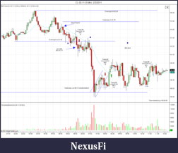 Click image for larger version

Name:	Feb 3 CL.png
Views:	205
Size:	115.3 KB
ID:	29991